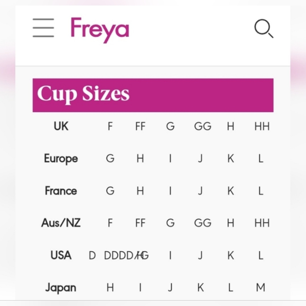 FREYA SIZE 28K - Picture 6 of 9